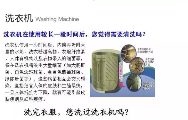 洗衣机清洗